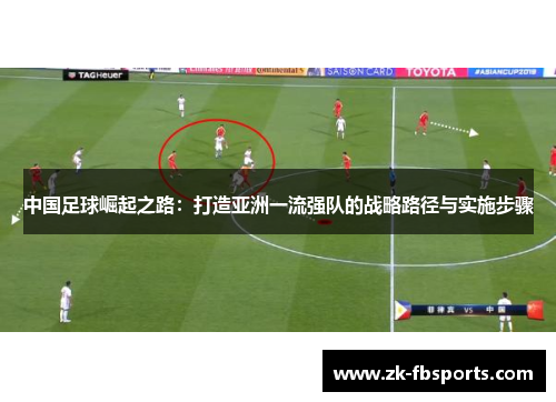 中国足球崛起之路:打造亚洲一流强队的战略路径与实施步骤 中国足球崛起之路:打造亚洲一流强队的战略路径与实施步骤