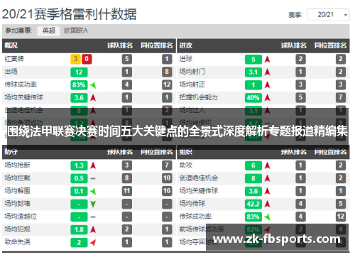 围绕法甲联赛决赛时间五大关键点的全景式深度解析专题报道精编集