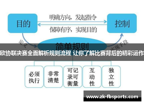欧协联决赛全面解析规则流程 让你了解比赛背后的精彩运作 欧协联决赛全面解析规则流程 让你了解比赛背后的精彩运作