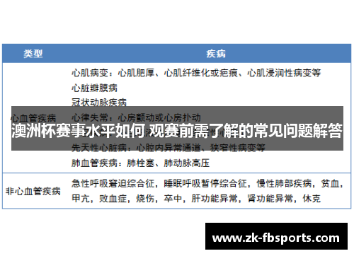 澳洲杯赛事水平如何 观赛前需了解的常见问题解答 澳洲杯赛事水平如何 观赛前需了解的常见问题解答