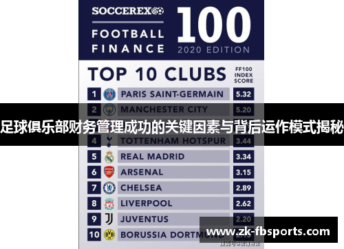 足球俱乐部财务管理成功的关键因素与背后运作模式揭秘 足球俱乐部财务管理成功的关键因素与背后运作模式揭秘