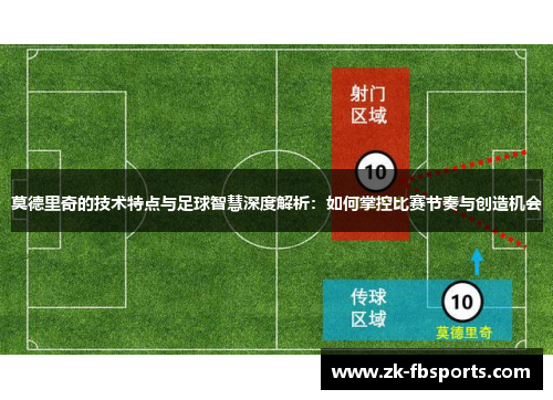 莫德里奇的技术特点与足球智慧深度解析：如何掌控比赛节奏与创造机会