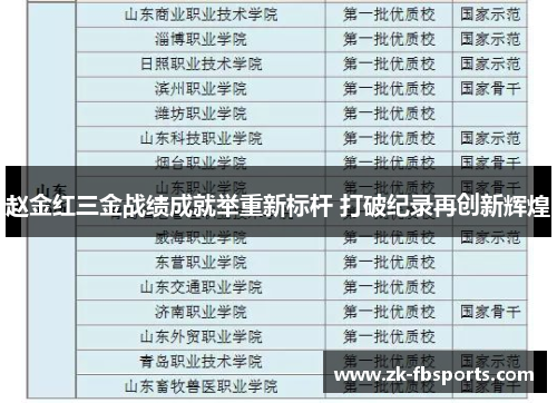 赵金红三金战绩成就举重新标杆 打破纪录再创新辉煌 赵金红三金战绩成就举重新标杆 打破纪录再创新辉煌