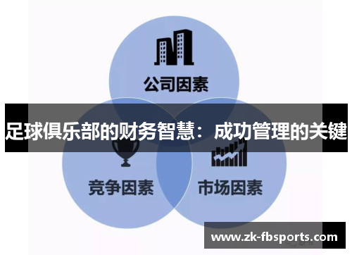 足球俱乐部的财务智慧:成功管理的关键 足球俱乐部的财务智慧:成功管理的关键