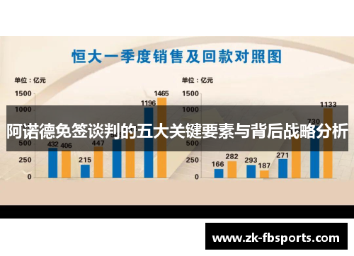 阿诺德免签谈判的五大关键要素与背后战略分析