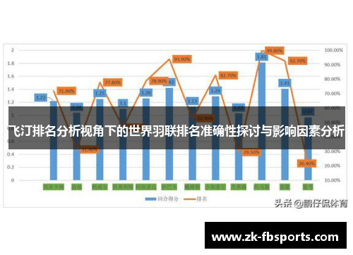 飞汀排名分析视角下的世界羽联排名准确性探讨与影响因素分析